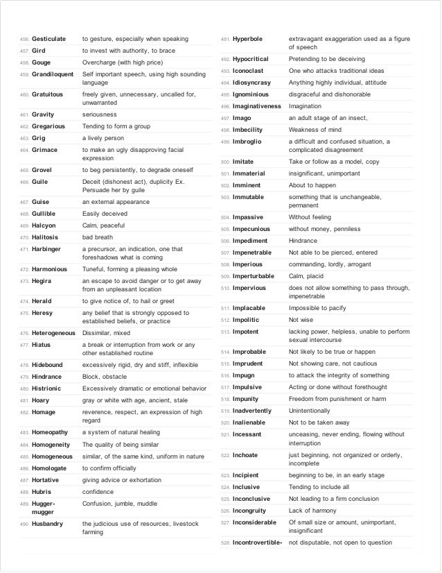 Kaplan 900 Gre Word List Pdf